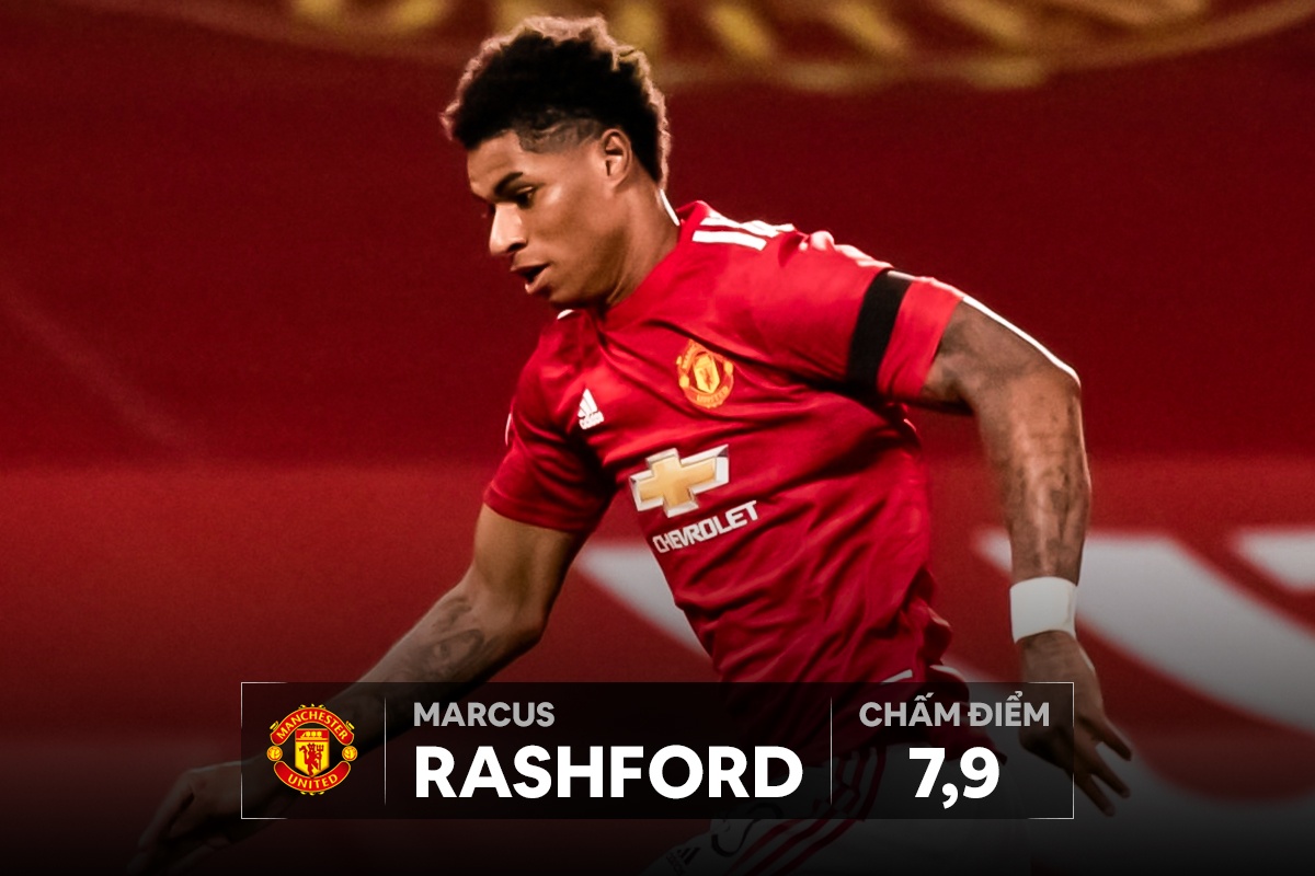 mu basaksehir champions league anh 2