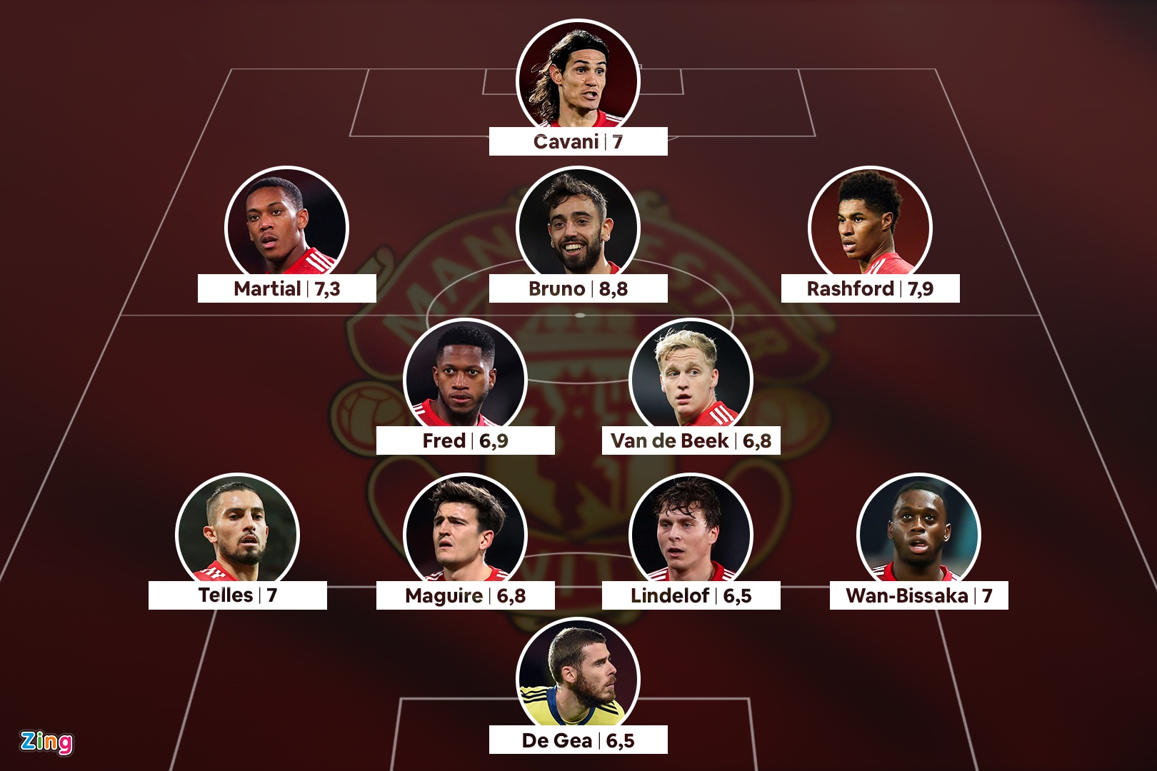 mu basaksehir champions league anh 8