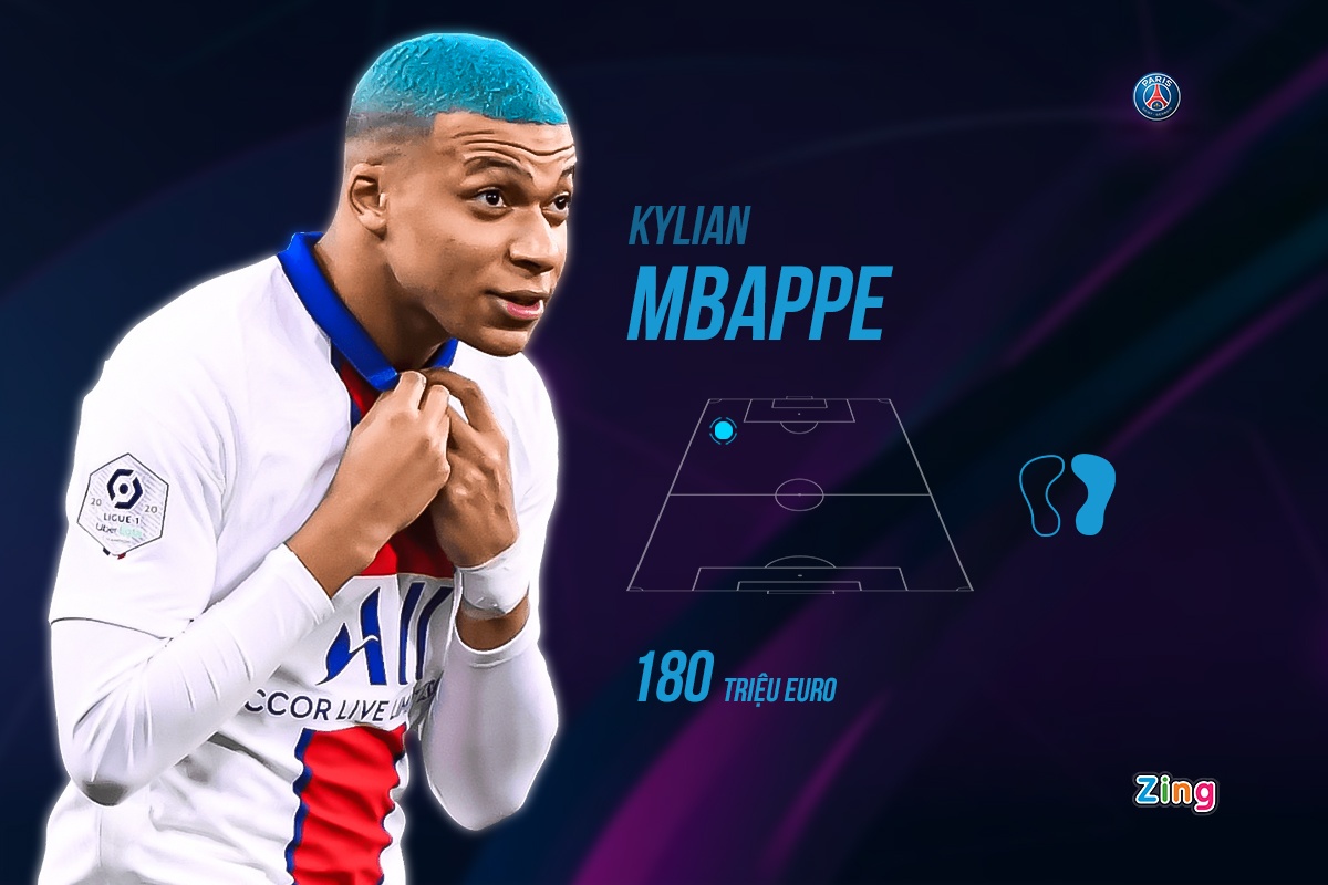 lich thi dau cup c1 anh 2