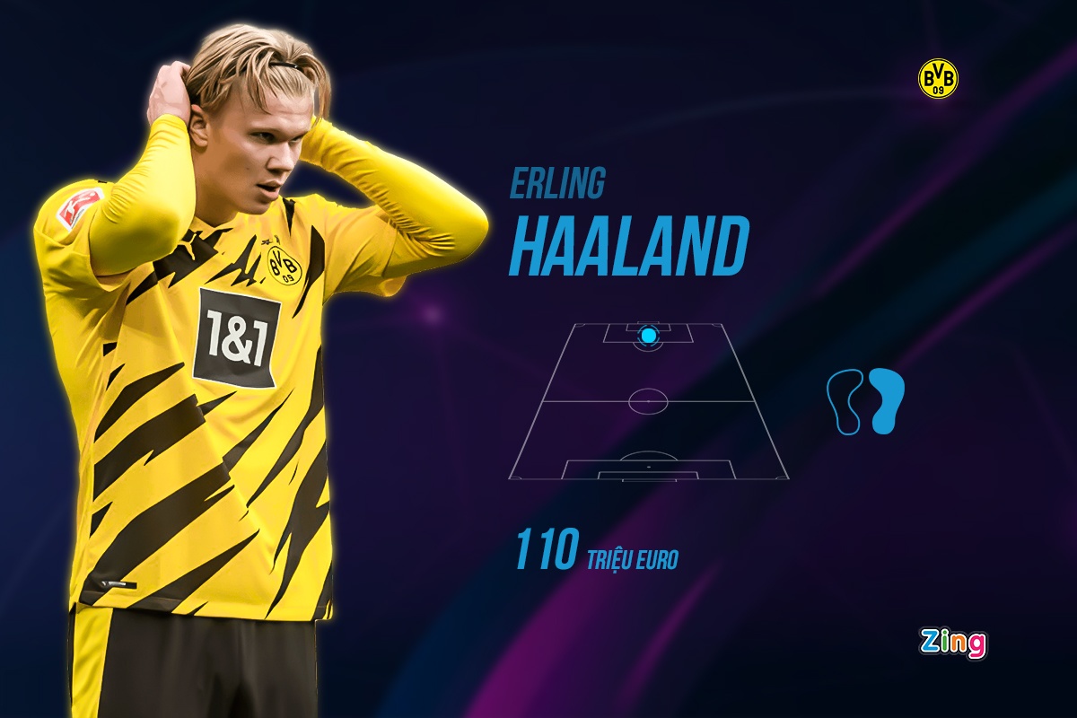 lich thi dau cup c1 anh 3