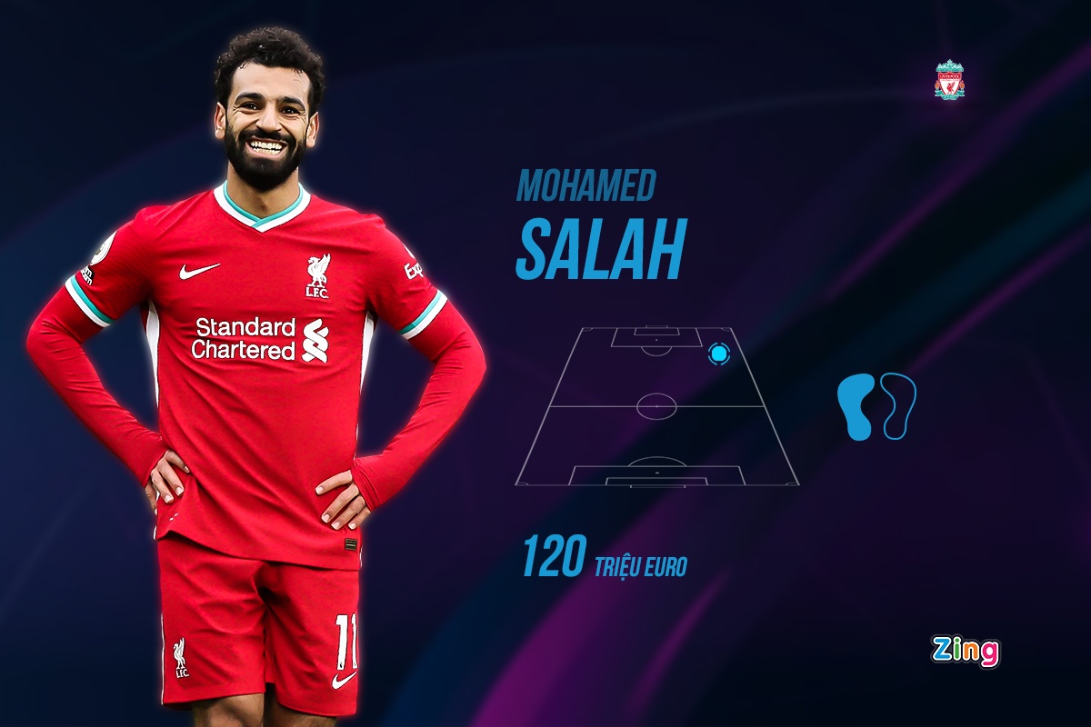 lich thi dau cup c1 anh 4