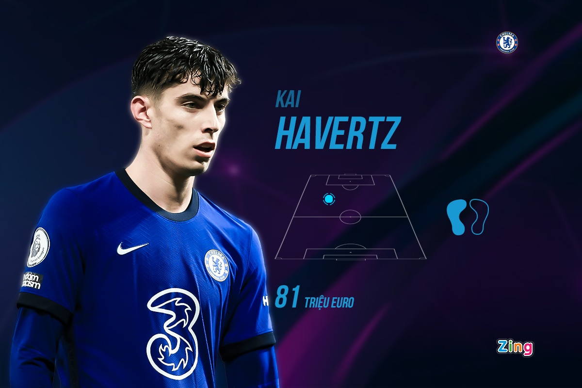 lich thi dau cup c1 anh 5