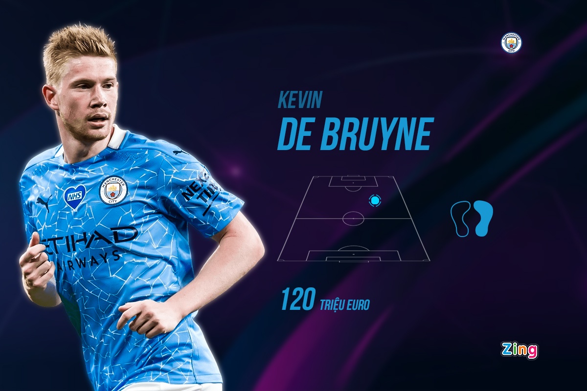 lich thi dau cup c1 anh 6