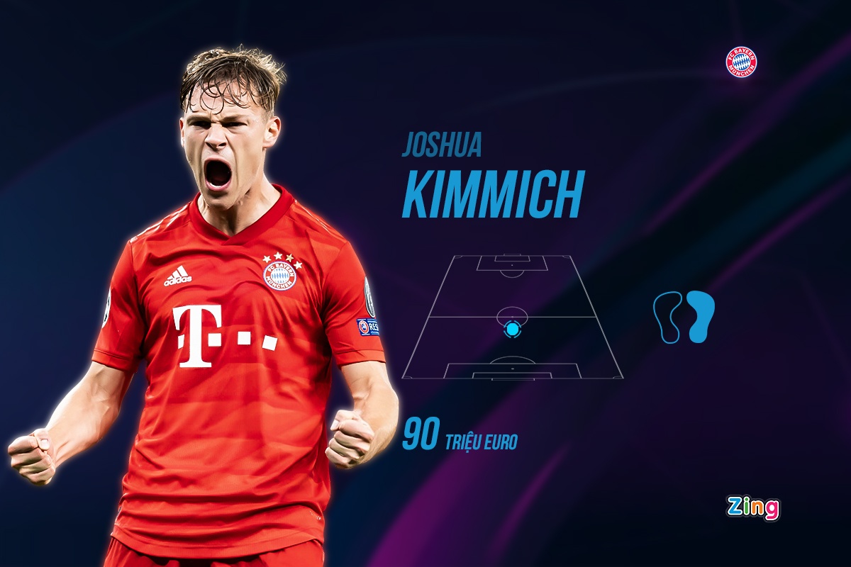 lich thi dau cup c1 anh 7