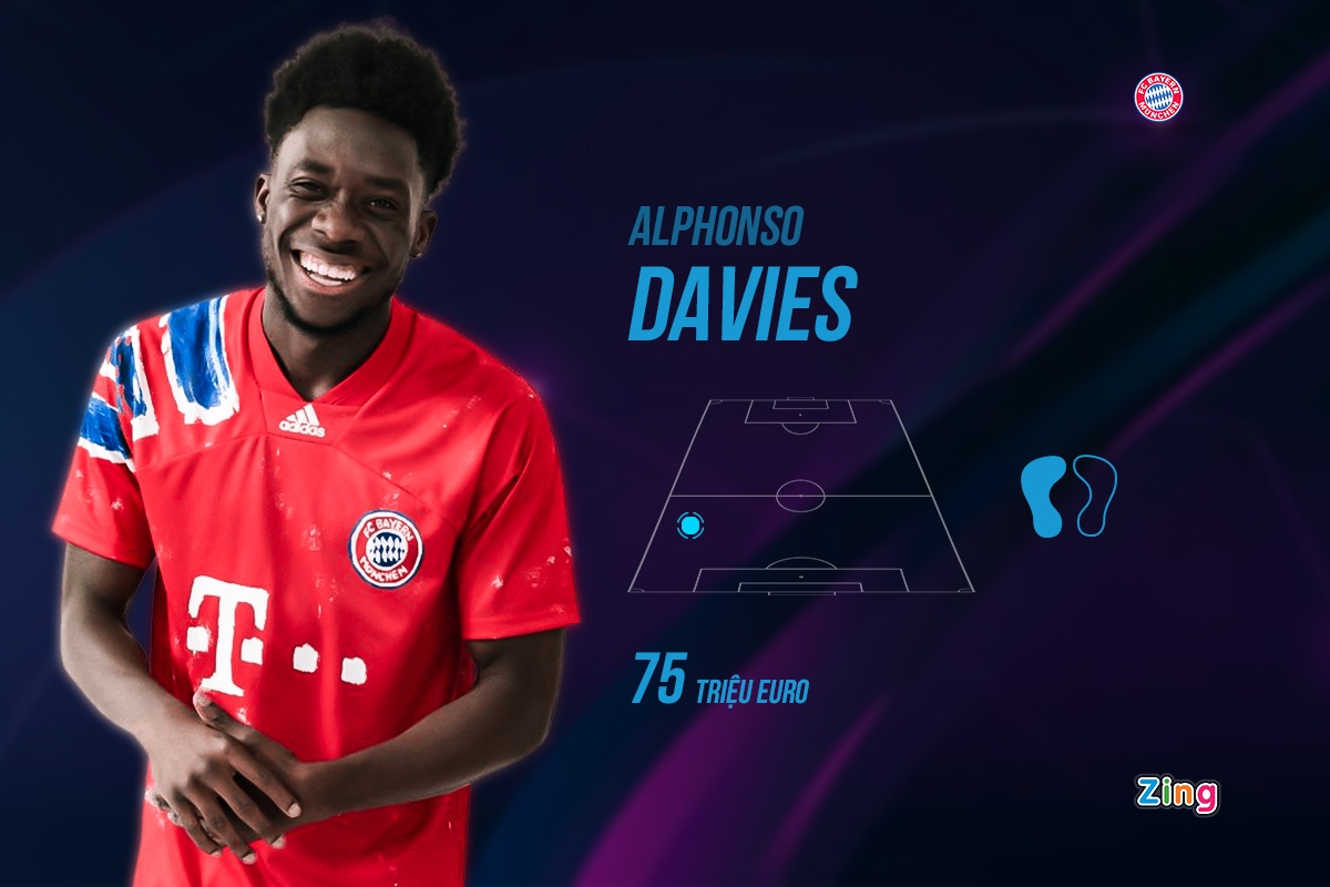 lich thi dau cup c1 anh 8