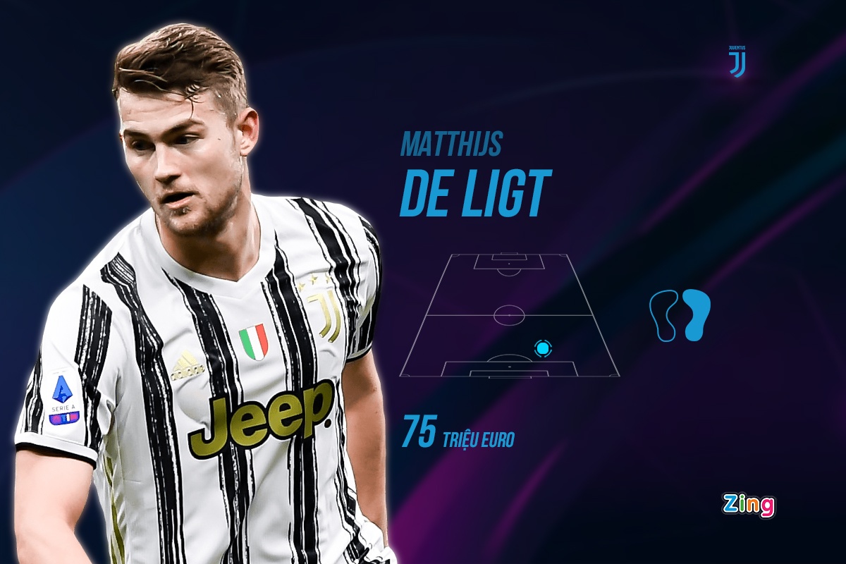 lich thi dau cup c1 anh 10