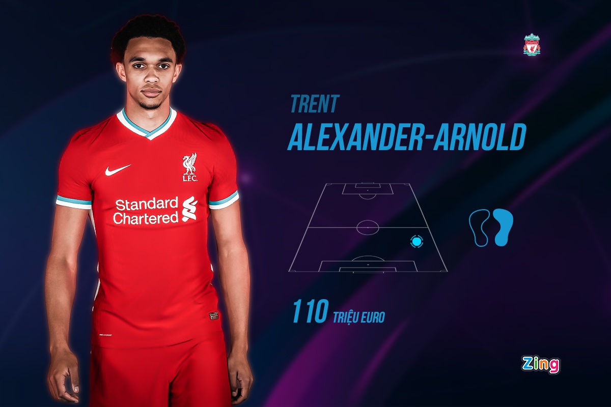 lich thi dau cup c1 anh 11