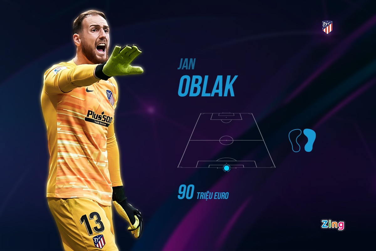 lich thi dau cup c1 anh 12