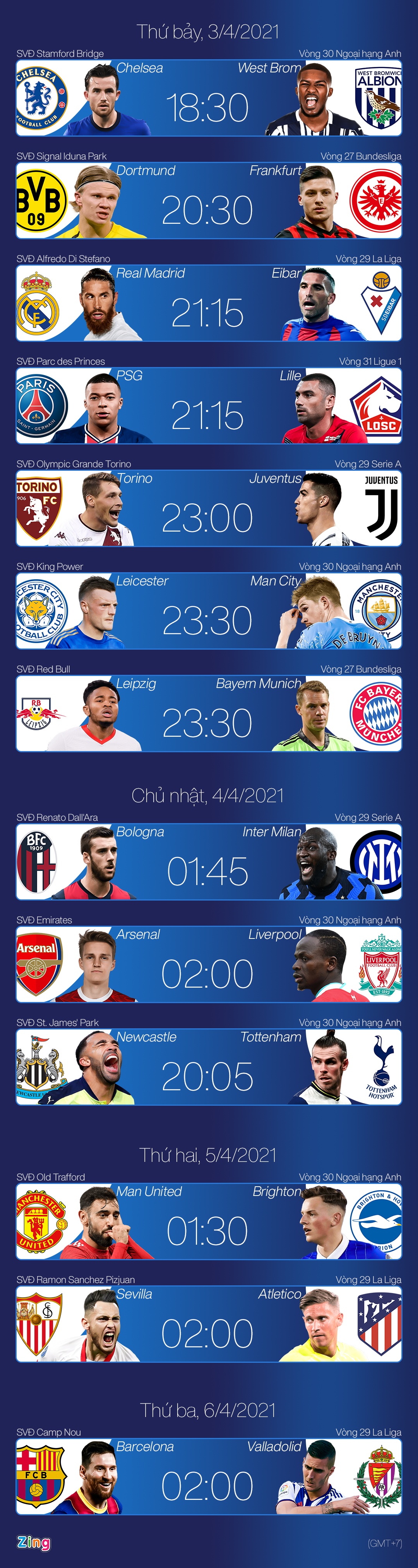 Lich thi dau bong da anh 1