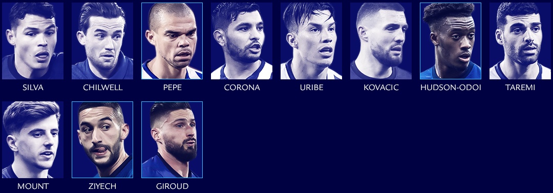 Tu ket luot ve Champions League 2020/21 anh 4