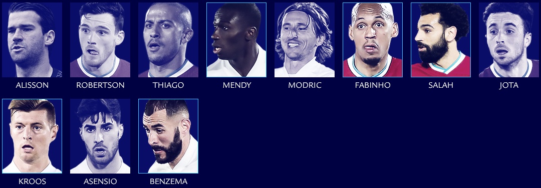 Tu ket luot ve Champions League 2020/21 anh 6