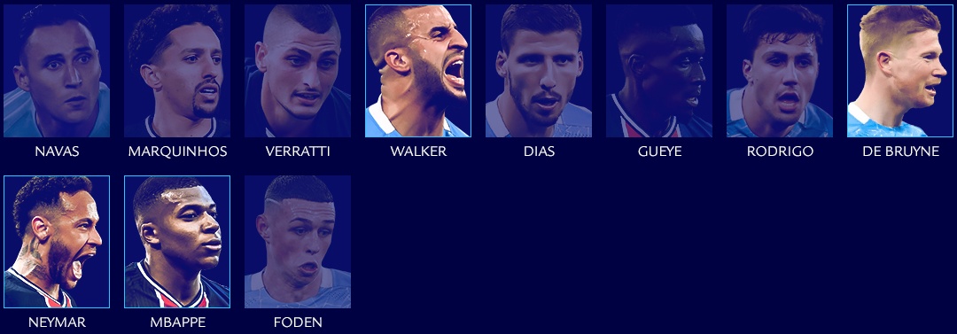 ban ket Champions League 2020/21 anh 4