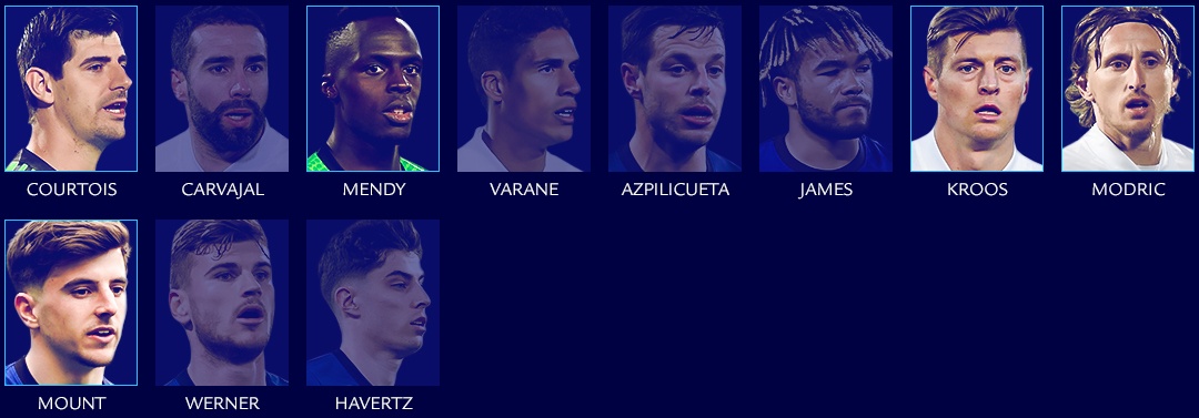 ban ket Champions League 2020/21 anh 2