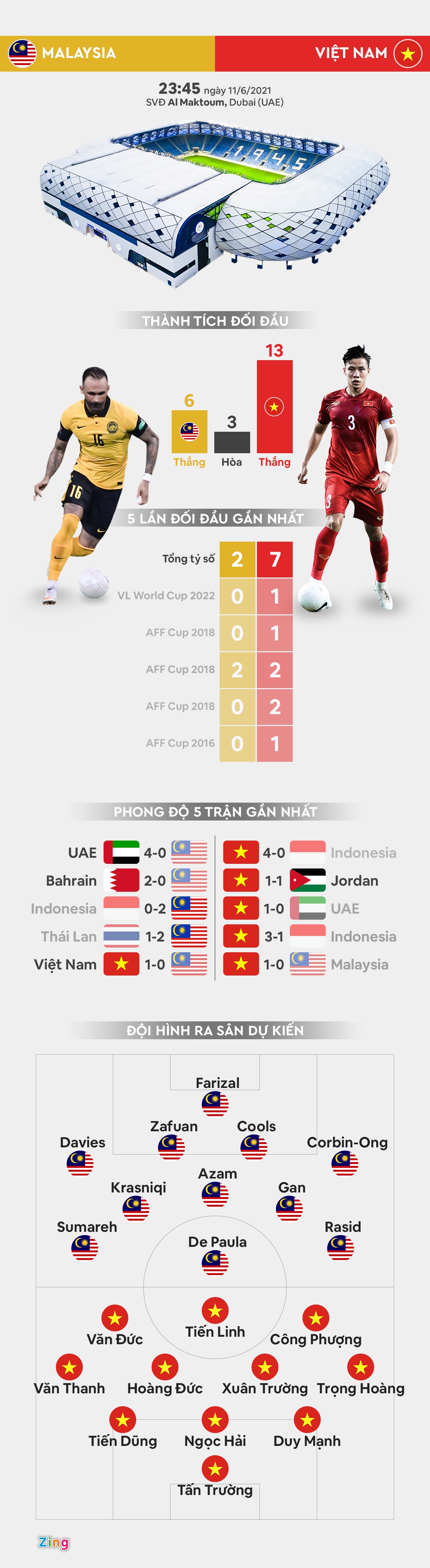 truc tiep Viet Nam Malaysia anh 1