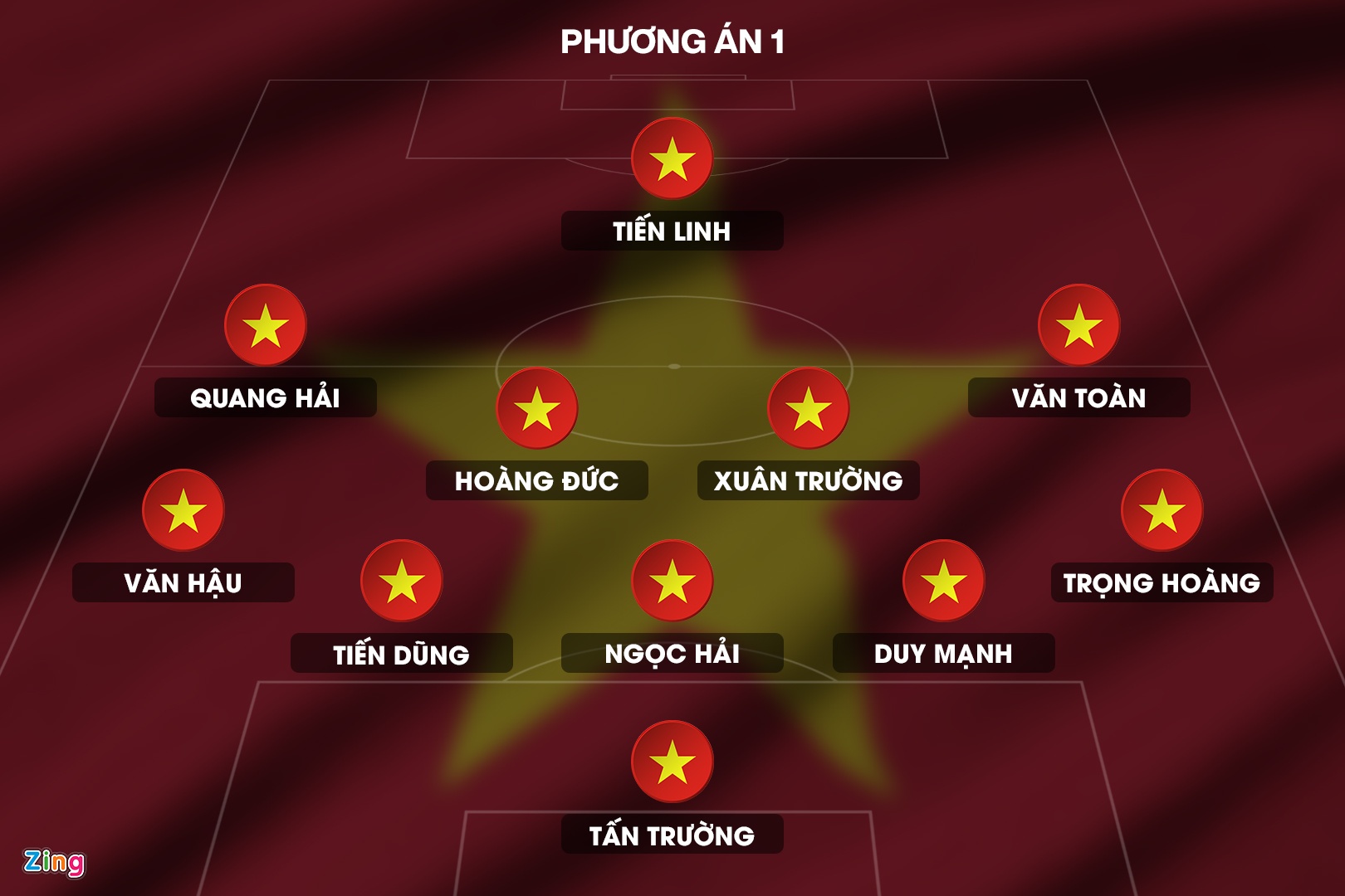 3 phuong an chien thuat cua tuyen Viet Nam doi dau UAE anh 2