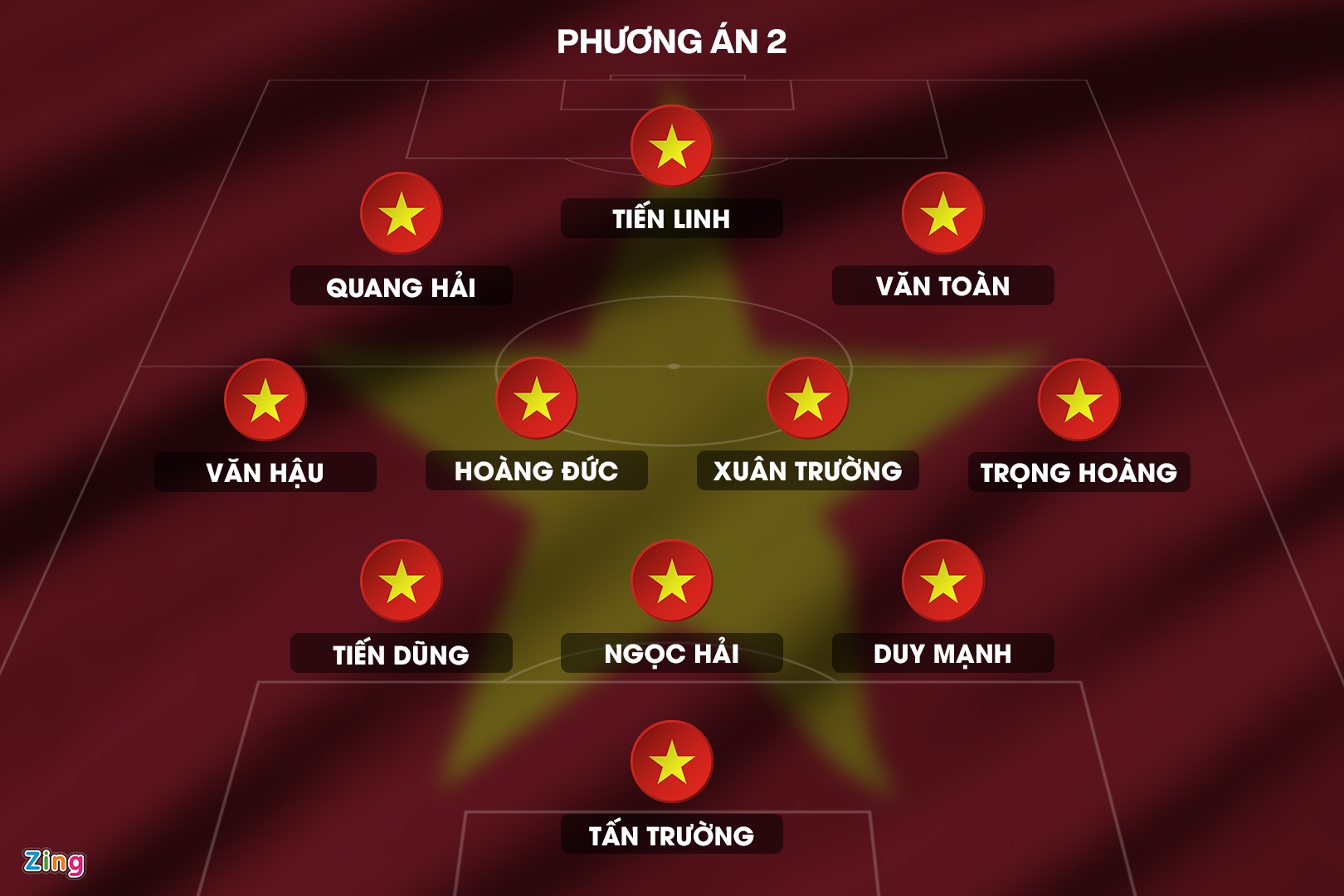 3 phuong an chien thuat cua tuyen Viet Nam doi dau UAE anh 3