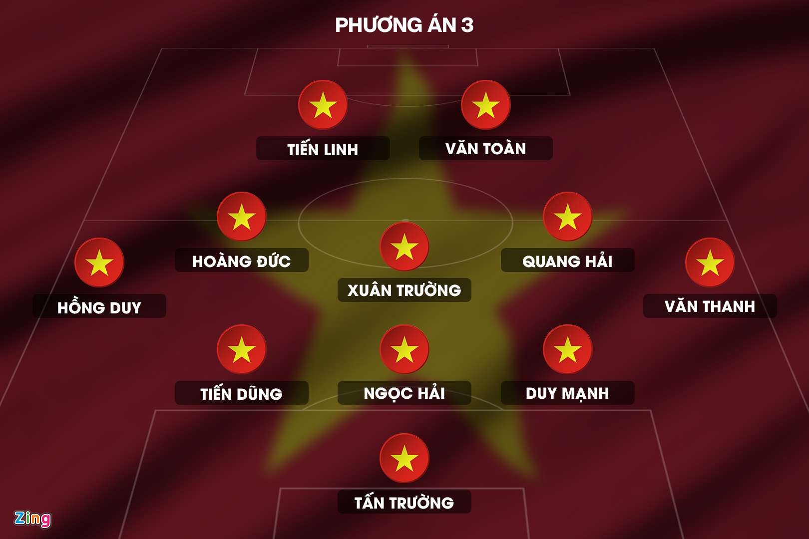 3 phuong an chien thuat cua tuyen Viet Nam doi dau UAE anh 4