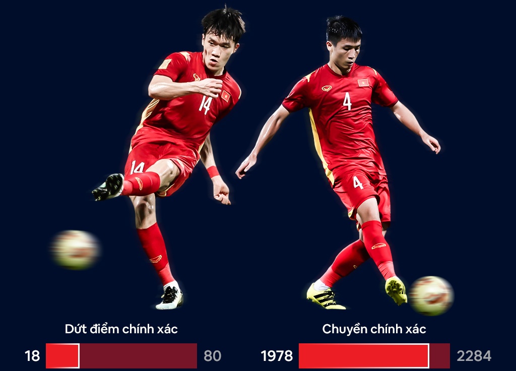 Viet Nam Thai Lan AFF Cup 2020 anh 8