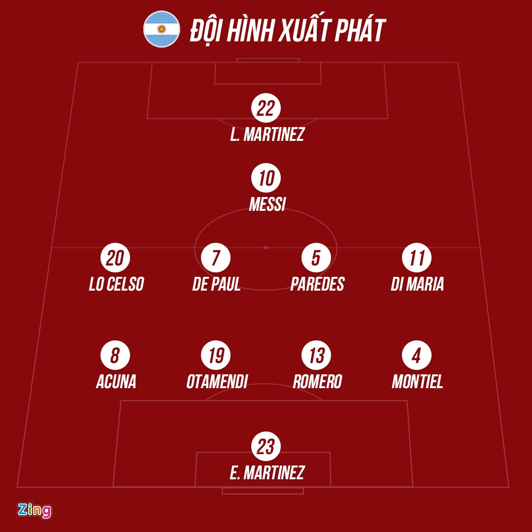 Brazil vs Argentina anh 7