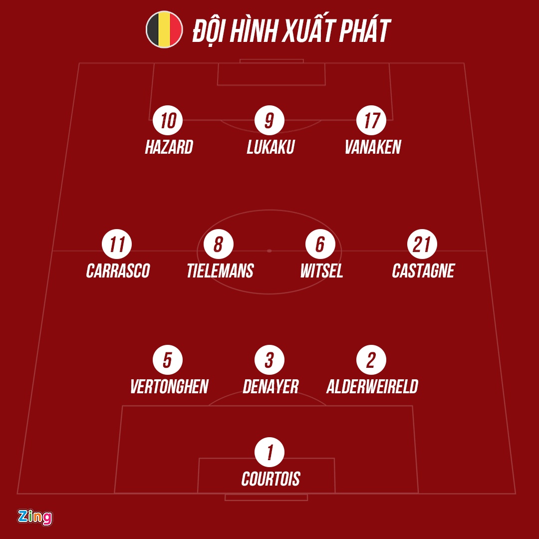 Romelu Lukaku ảnh 1 Romelu Lukaku anh 1