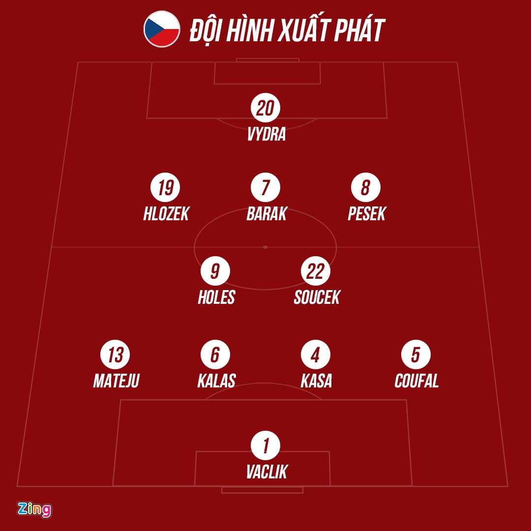 Romelu Lukaku ảnh 2 Romelu Lukaku anh 2