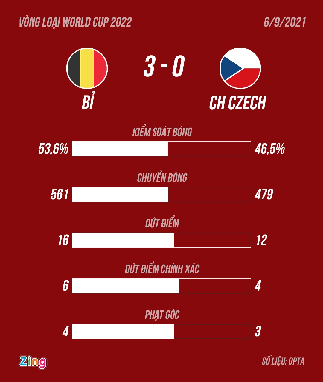 Romelu Lukaku anh 12