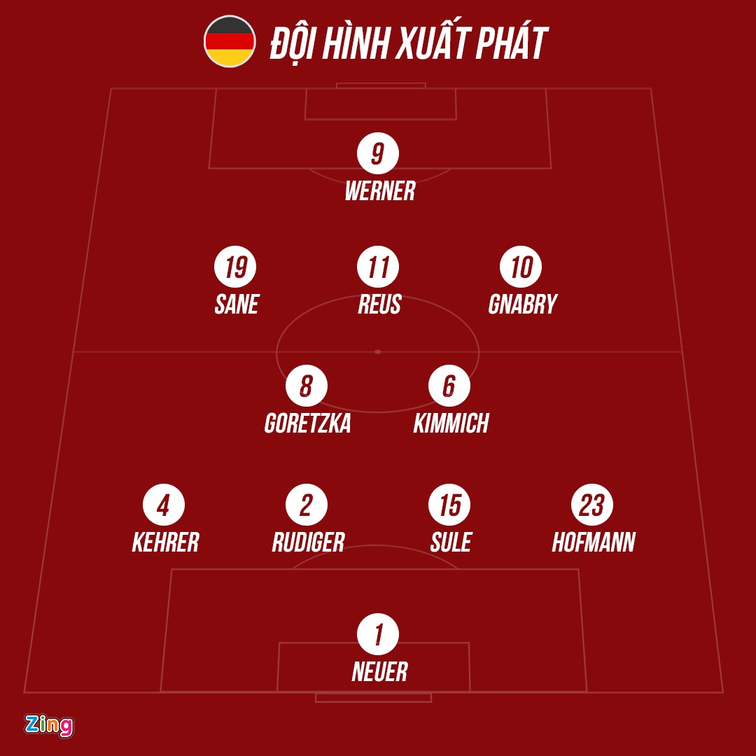 Tuyển Đức giành chiến thắng ảnh 1 Tuyen Duc gianh chien thang anh 1