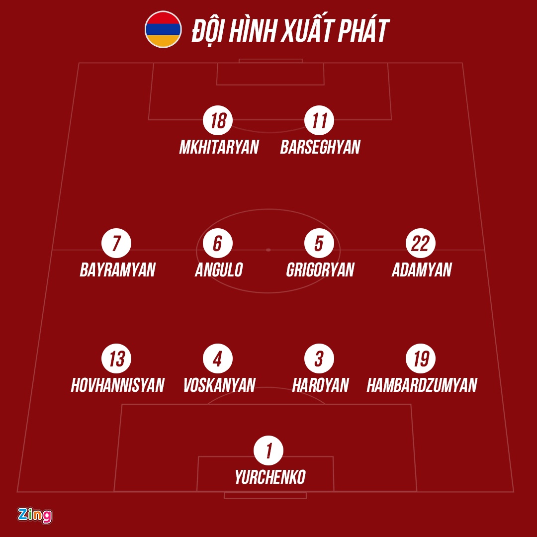 Tuyển Đức giành chiến thắng ảnh 2 Tuyen Duc gianh chien thang anh 2