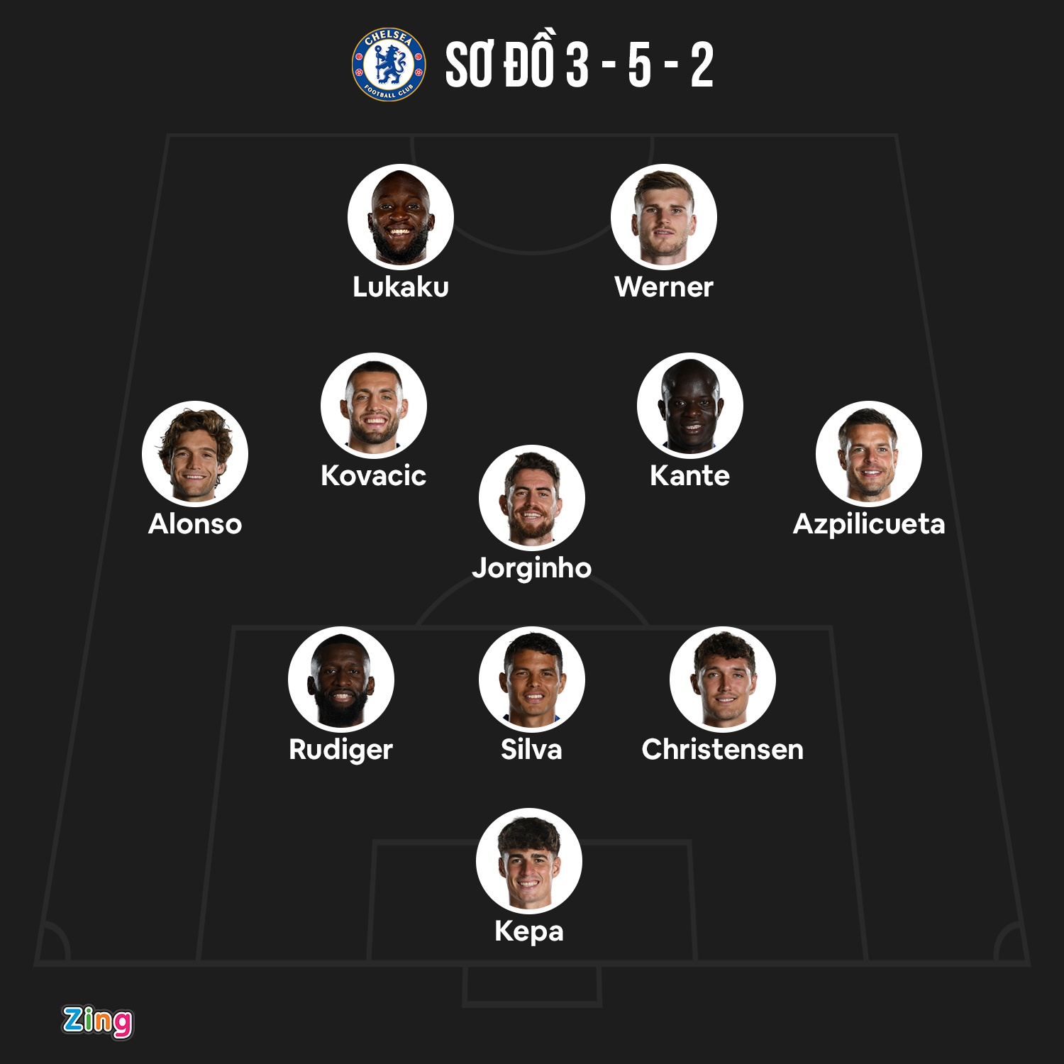 Chelsea Man City anh 2