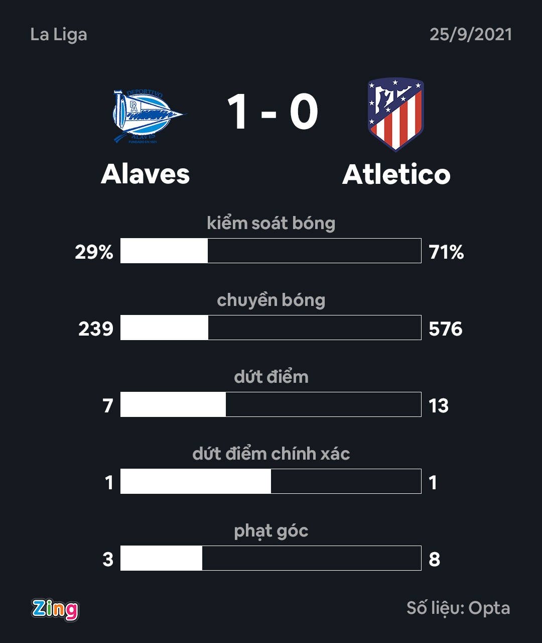 Atletico Madrid anh 10