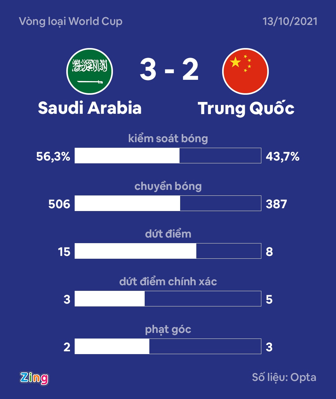 tuyen Trung Quoc anh 10