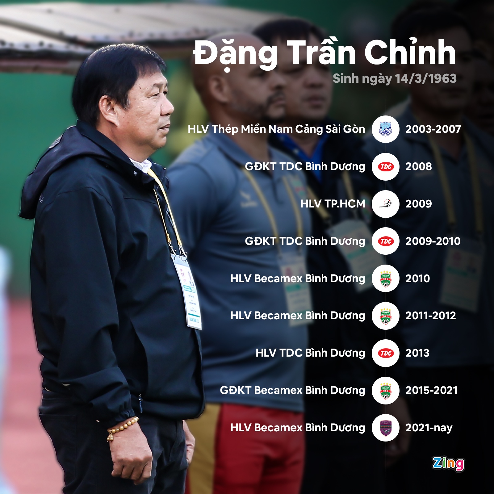 hlv dang tran chinh dan dat binh duong anh 1