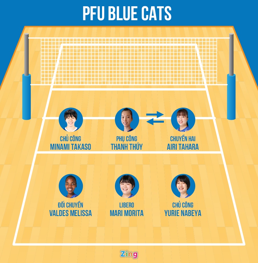 Tran Thi Thanh Thuy anh 3