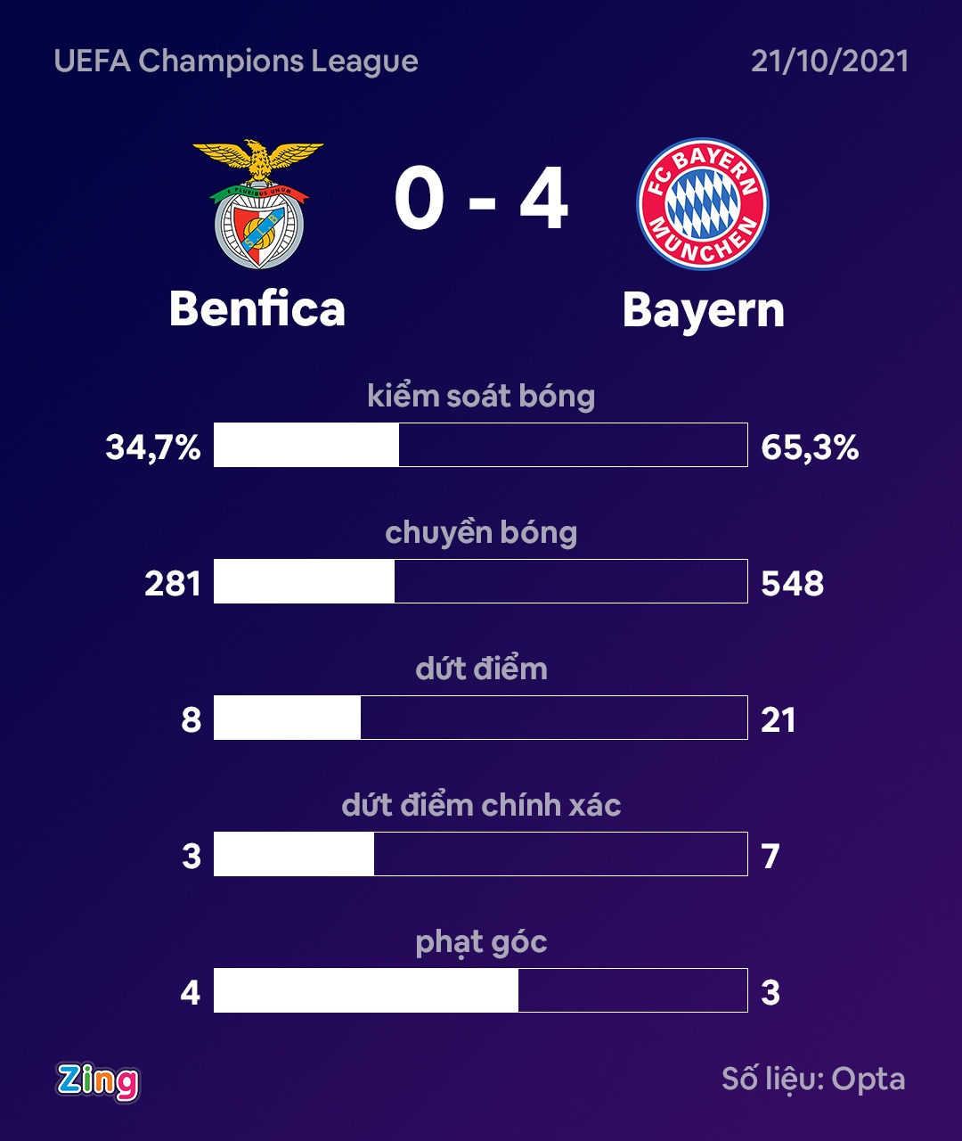 Bayern anh 9