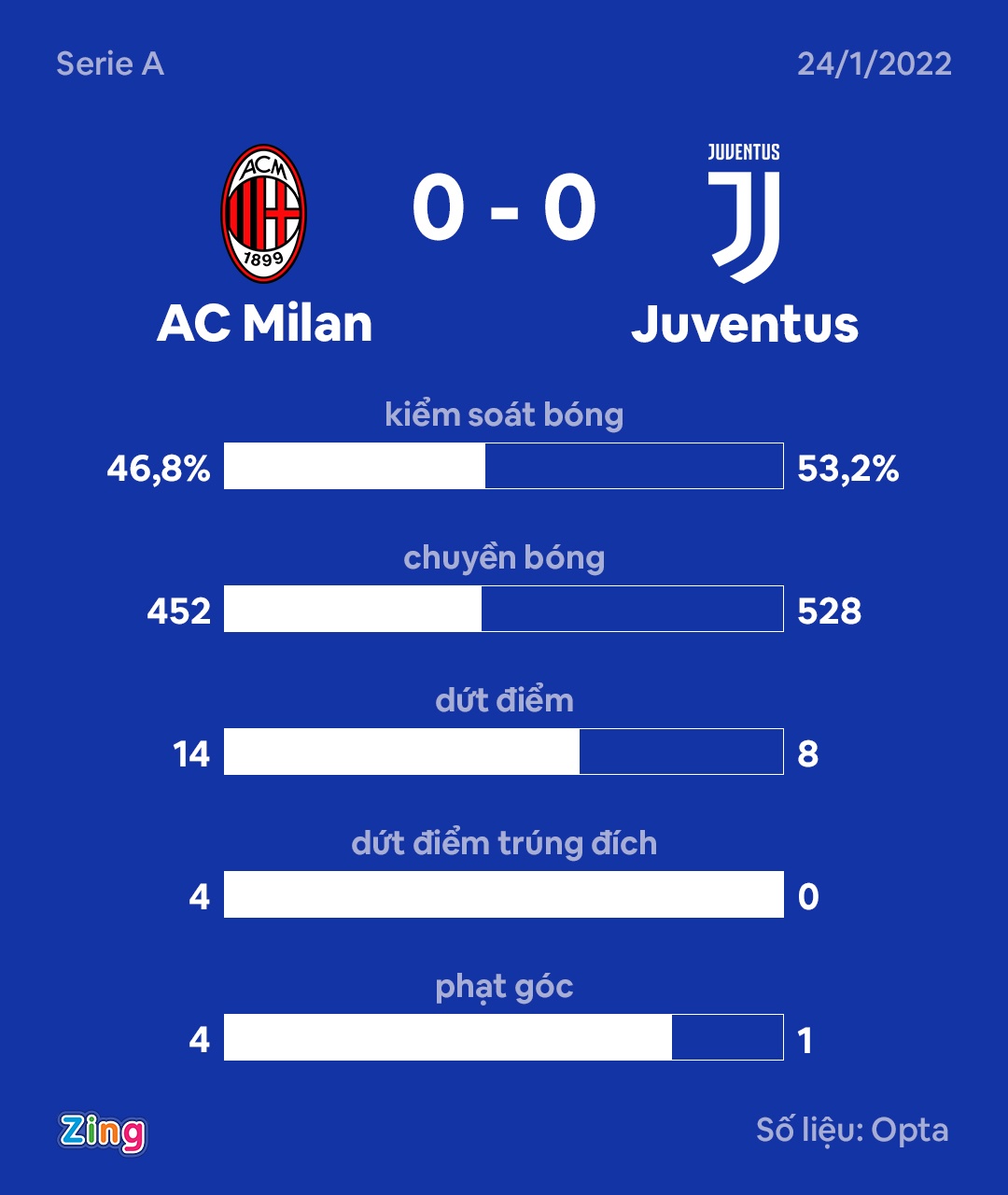 ibra chan thuong anh 2