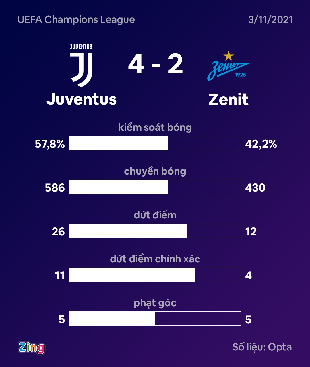 Juventus anh 8