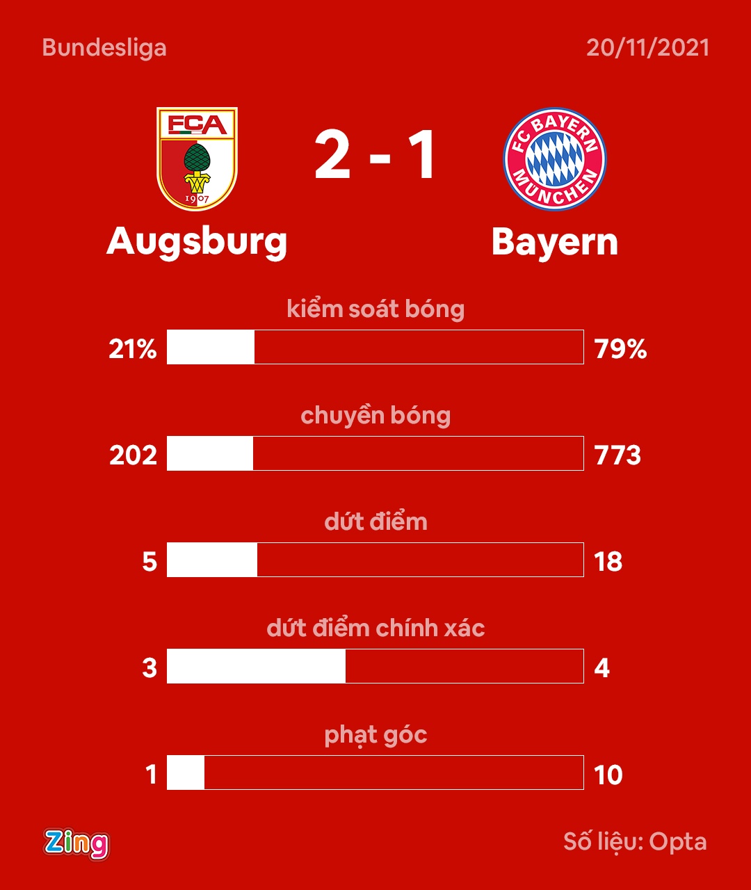 Bayern Munich anh 10
