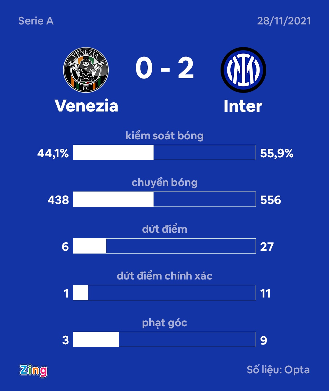 Inter Milan anh 8