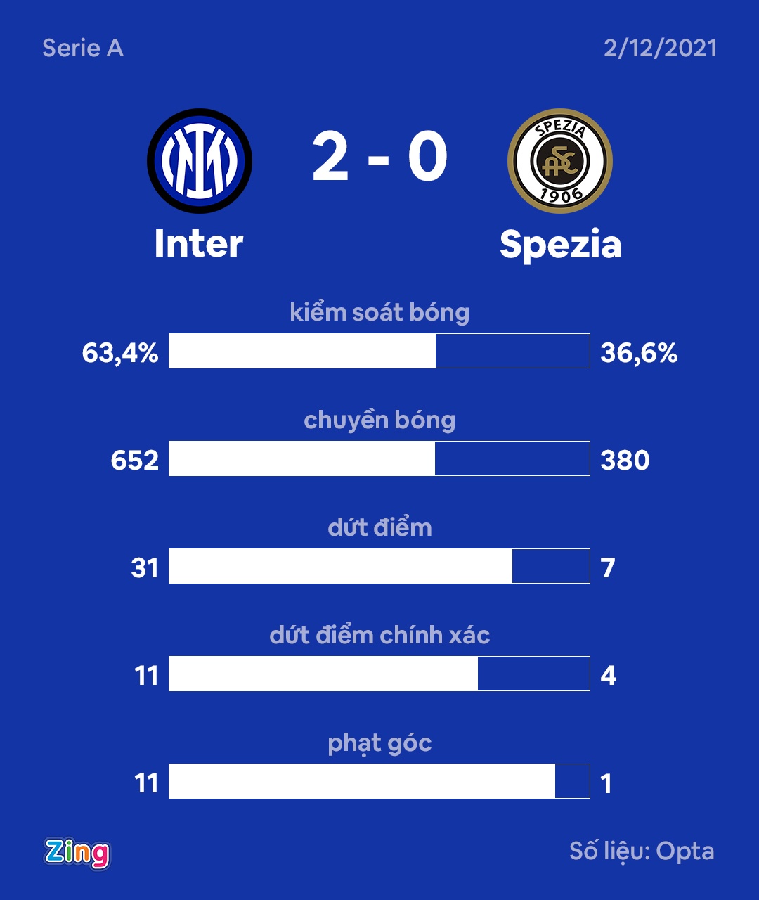 INter Milan anh 9