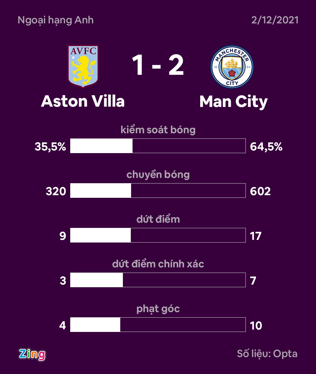 steven gerrard anh 2