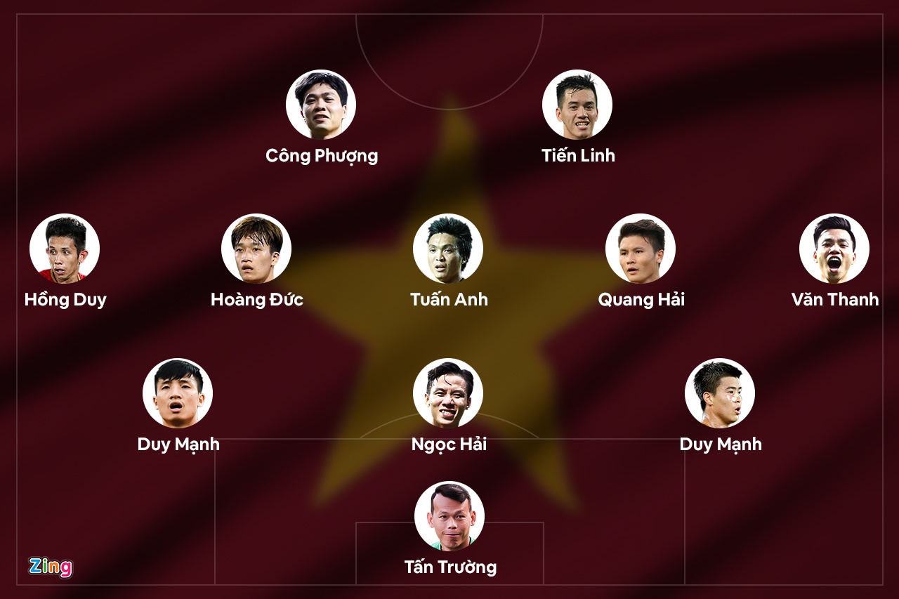 Ba phuong an doi hinh tuyen Viet Nam dau Malaysia anh 3