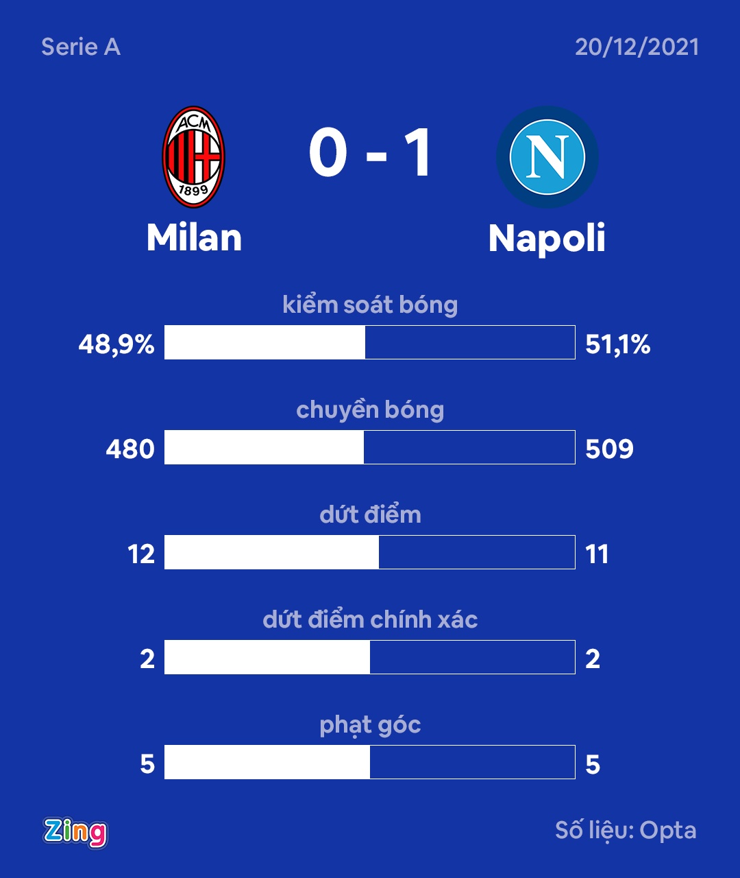 ac milan anh 2