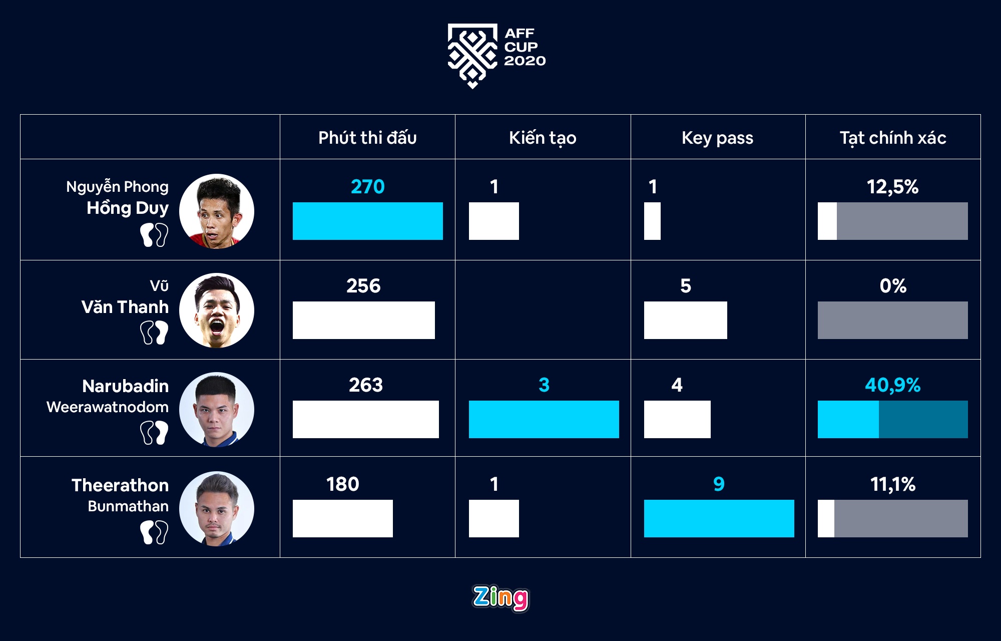 tuyen viet nam anh 2