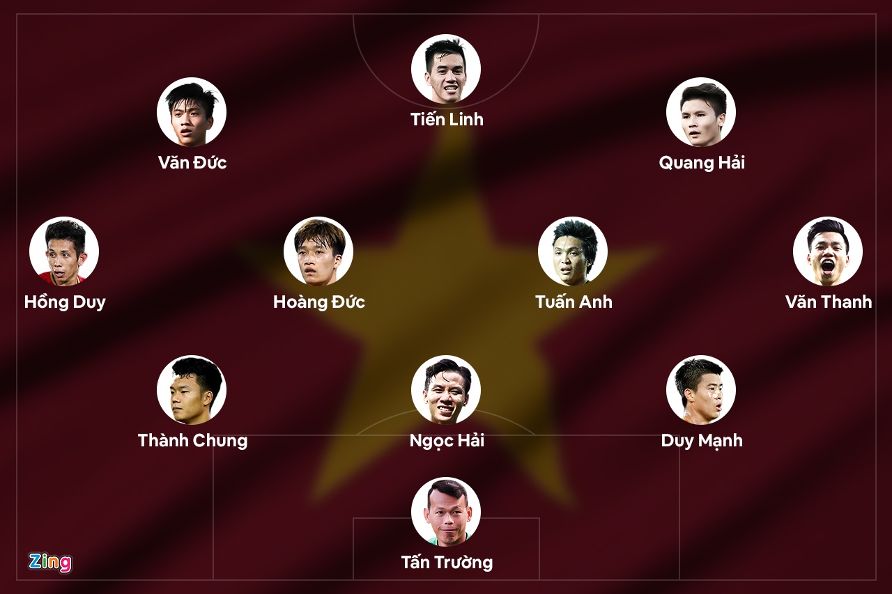 2 phuong an chien thuat cua tuyen Viet Nam gap Thai Lan anh 1