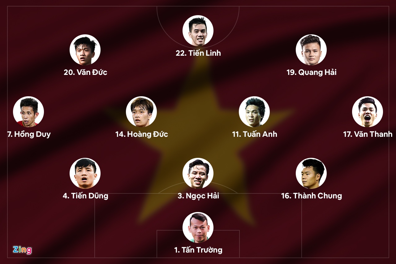 2 phuong an chien thuat cua tuyen Viet Nam truoc Thai Lan anh 2