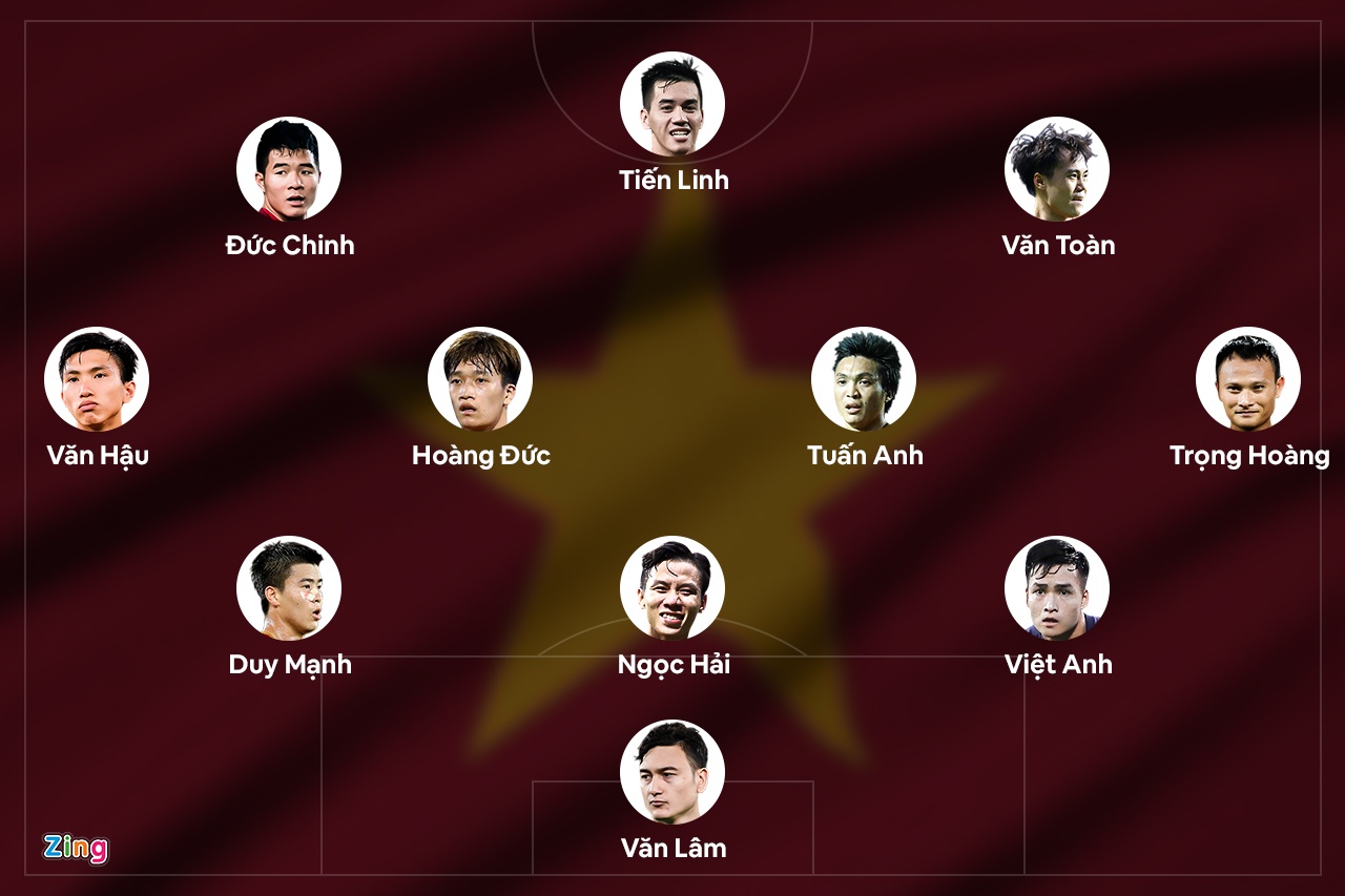 doi hinh vang mat cua tuyen Viet Nam anh 1