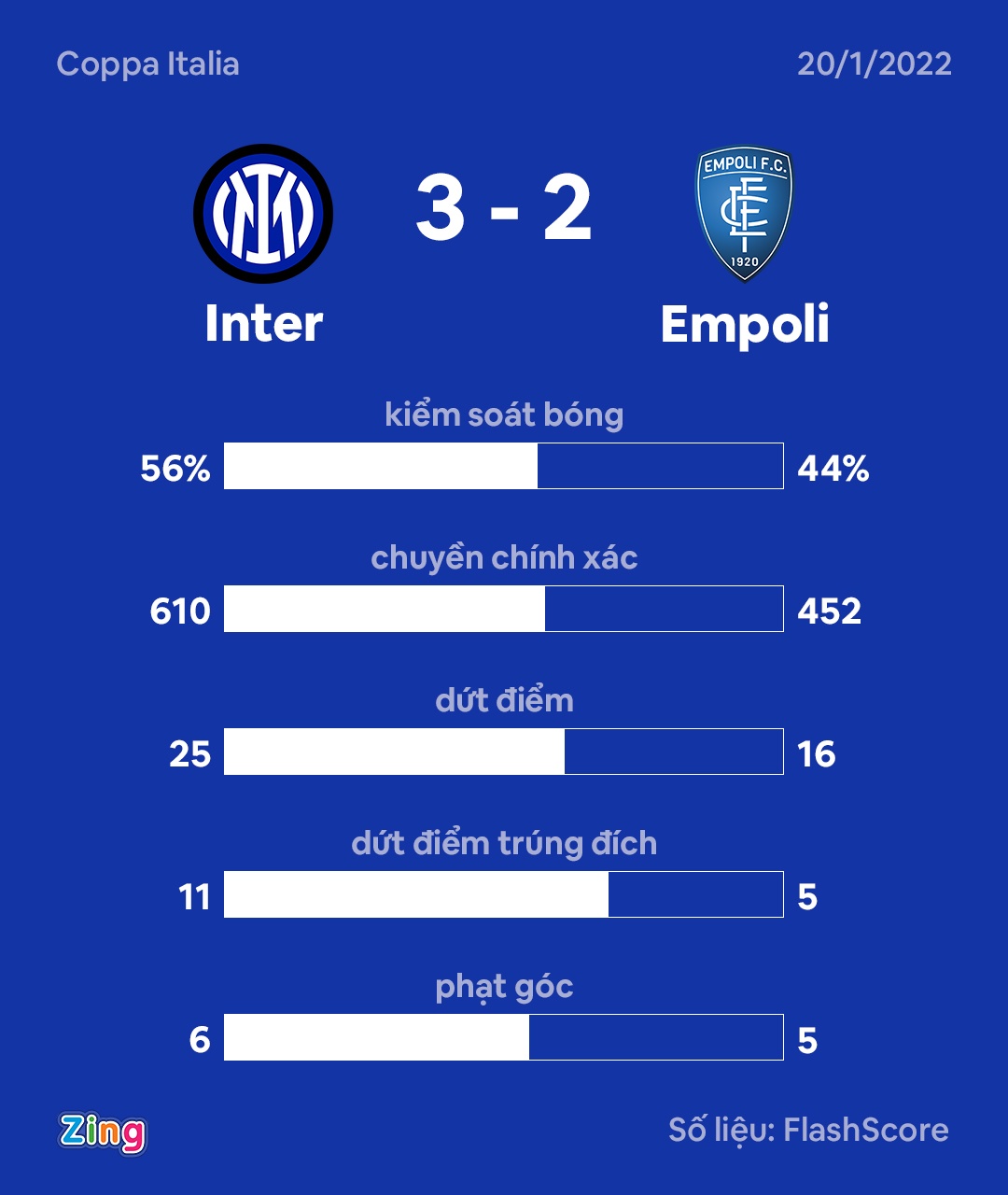 Inter Milan anh 8
