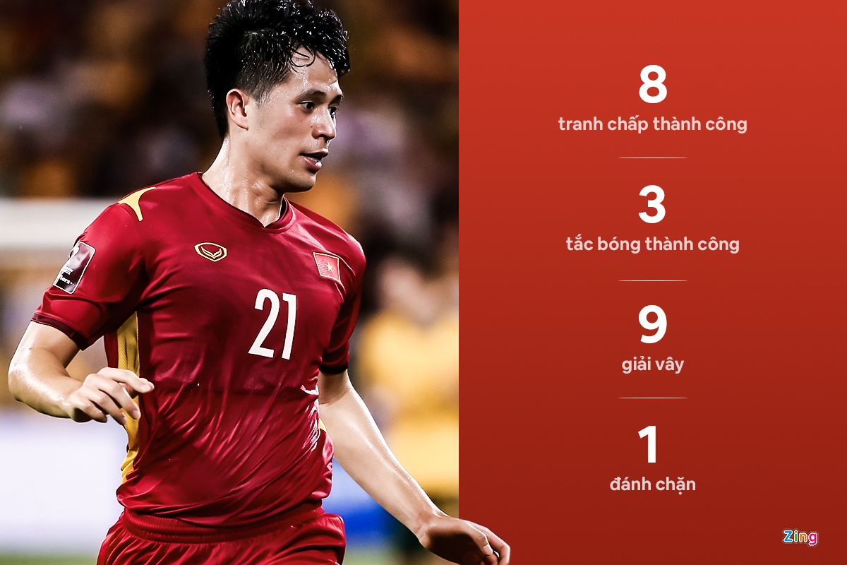 tin hieu tich cuc cua tuyen viet nam anh 3