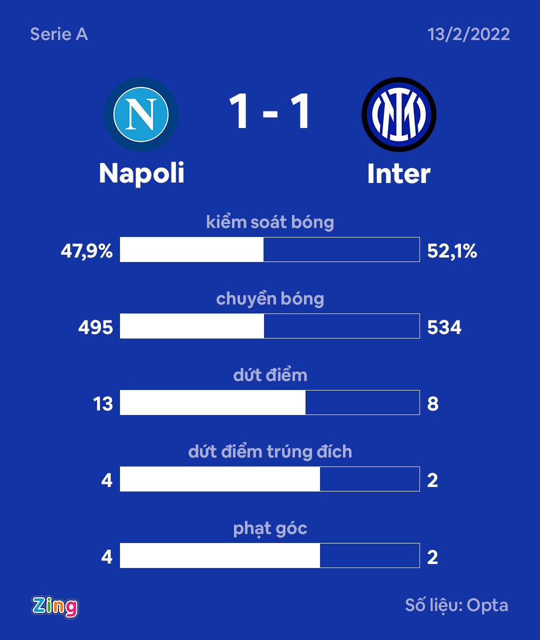 Inter anh 8