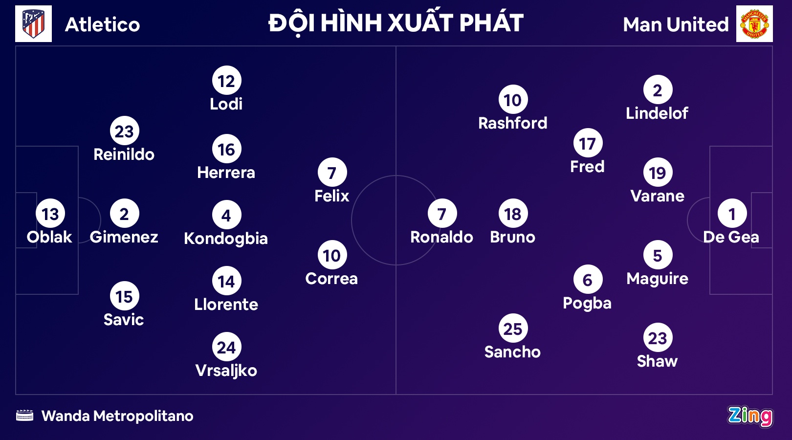 CDV MU noi gian voi Maguire anh 2